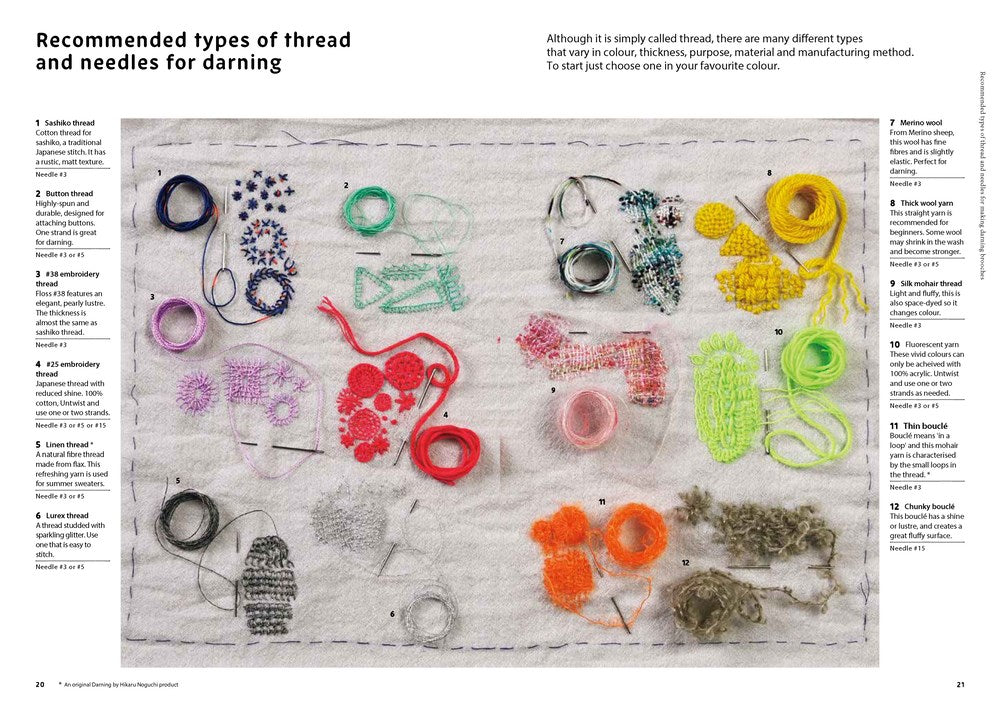 Beyond Darning – book by Hikaru Noguchi