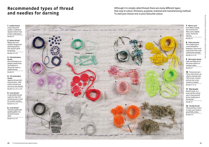 Beyond Darning – book by Hikaru Noguchi